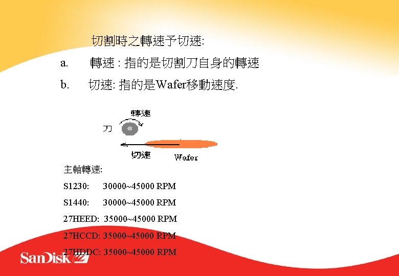 切割時之轉速予切速: a. 轉速 : 指的是切割刀自身的轉速 b. 切速: 指的是Wafer移動速度. 主軸轉速: S 1230: 30000~45000 RPM S