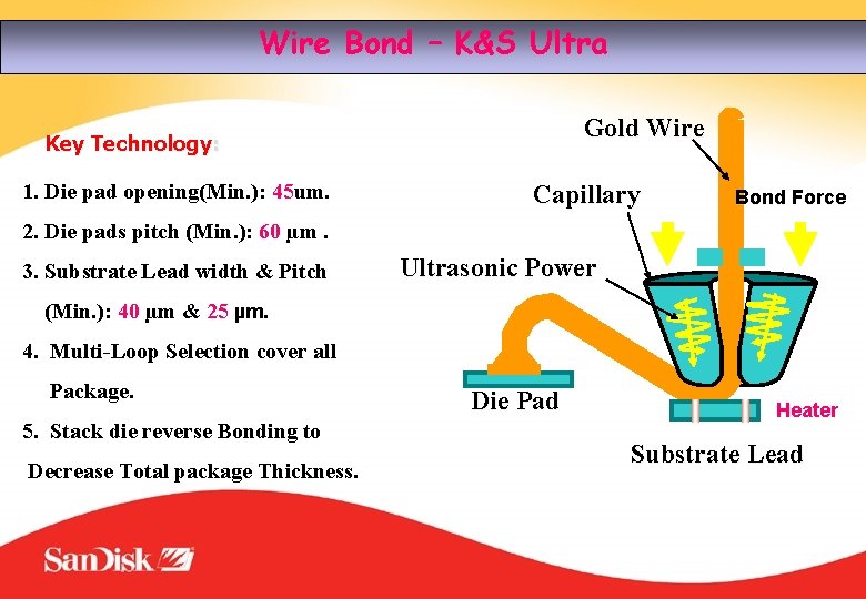 Wire Bond – K&S Ultra Gold Wire Key Technology: 1. Die pad opening(Min. ):
