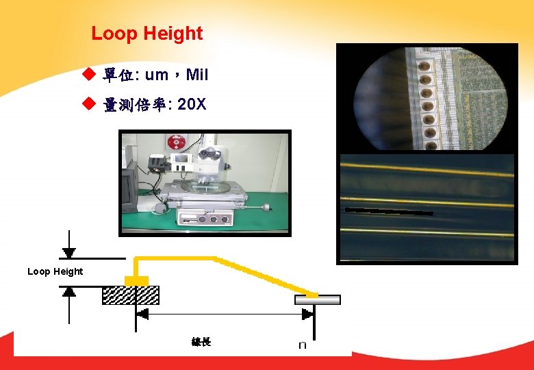 Loop Height u 單位: um，Mil u 量測倍率: 20 X Loop Height 線長 