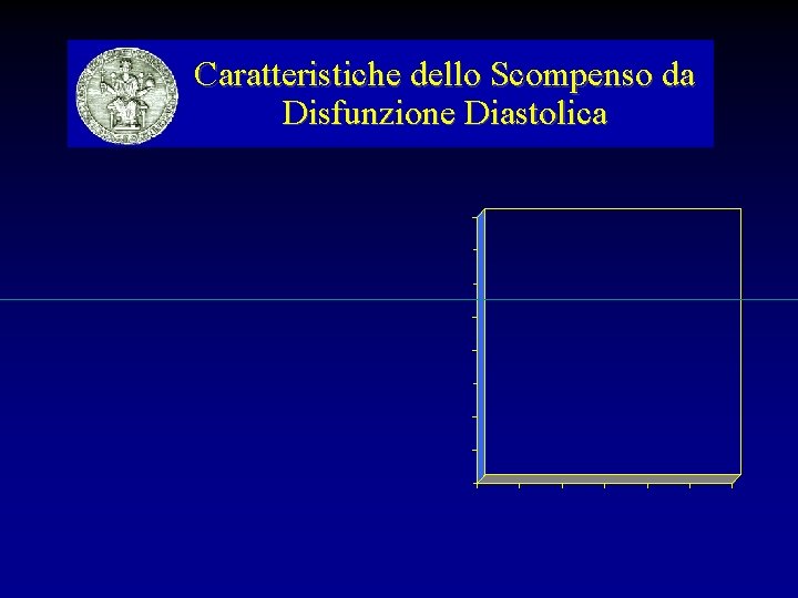 Caratteristiche dello Scompenso da Disfunzione Diastolica 