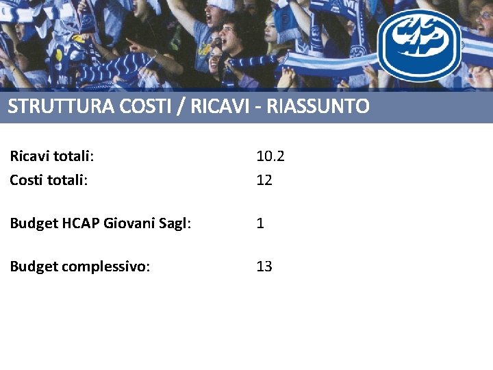 STRUTTURA COSTI / RICAVI - RIASSUNTO Ricavi totali: Costi totali: 10. 2 12 Budget