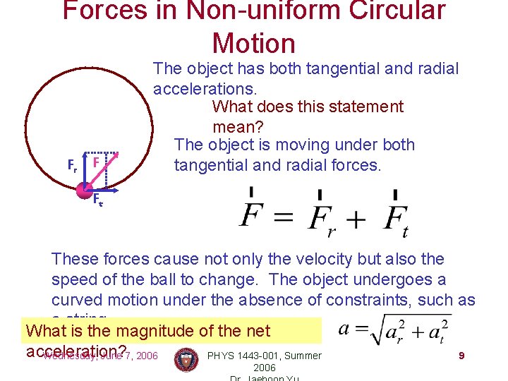 Forces in Non-uniform Circular Motion Fr F The object has both tangential and radial