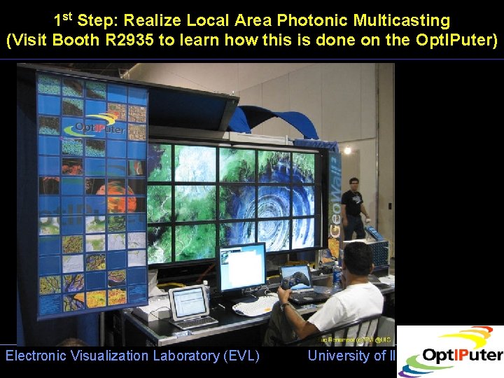 1 st Step: Realize Local Area Photonic Multicasting (Visit Booth R 2935 to learn