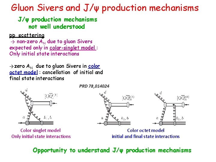 Gluon Sivers and J/ψ production mechanisms not well understood pp scattering → non-zero AN