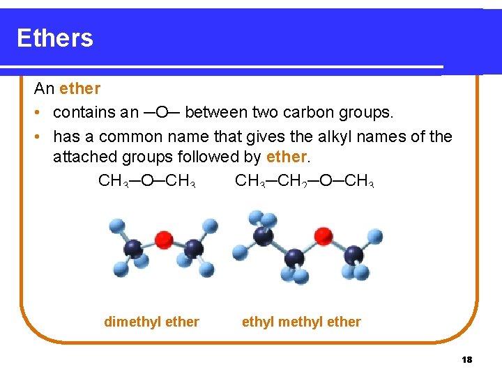 Ethers An ether • contains an ─O─ between two carbon groups. • has a
