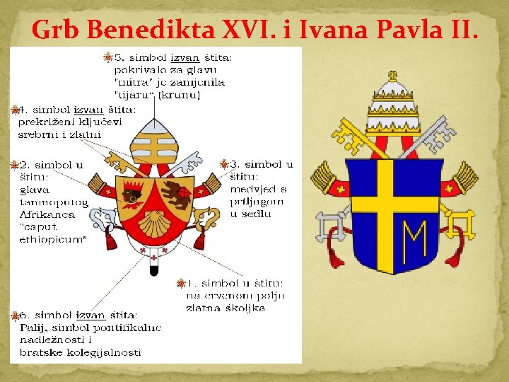 Grb Benedikta XVI. i Ivana Pavla II. 
