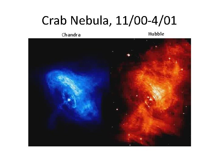 Crab Nebula, 11/00 -4/01 Chandra Hubble 