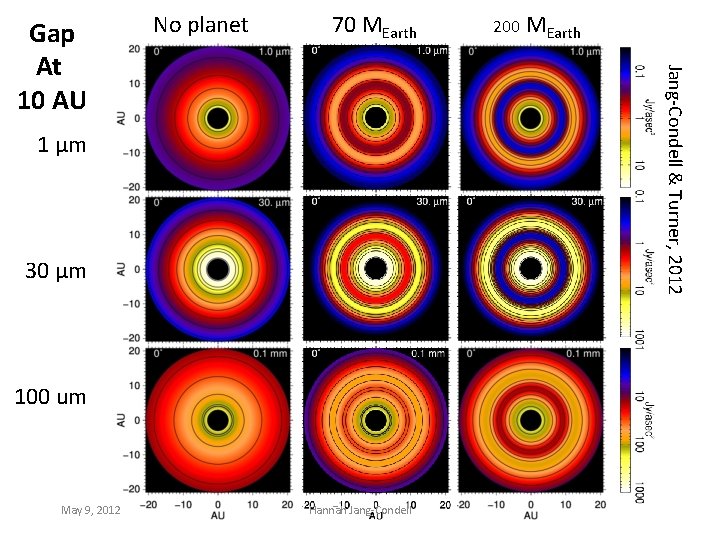 No planet 70 MEarth 1 μm 30 μm 100 um May 9, 2012 200