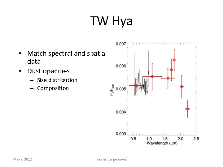 TW Hya • Match spectral and spatial data • Dust opacities – Size distribution