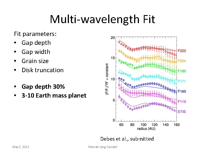 Multi-wavelength Fit parameters: • Gap depth • Gap width • Grain size • Disk