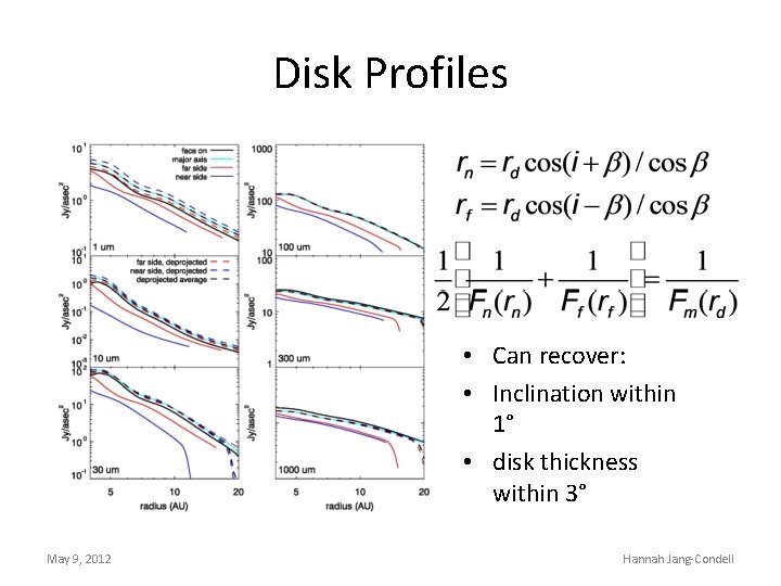Disk Profiles • Can recover: • Inclination within 1° • disk thickness within 3°