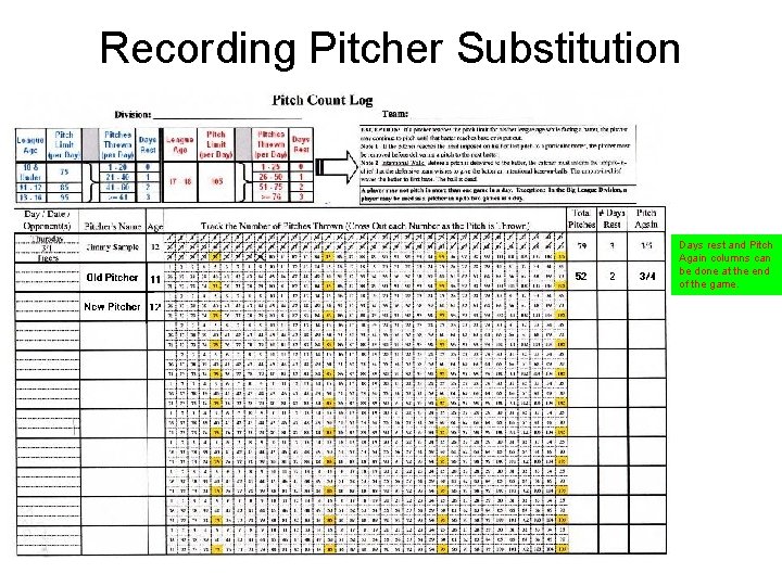 Recording Pitcher Substitution Days rest and Pitch Again columns can be done at the