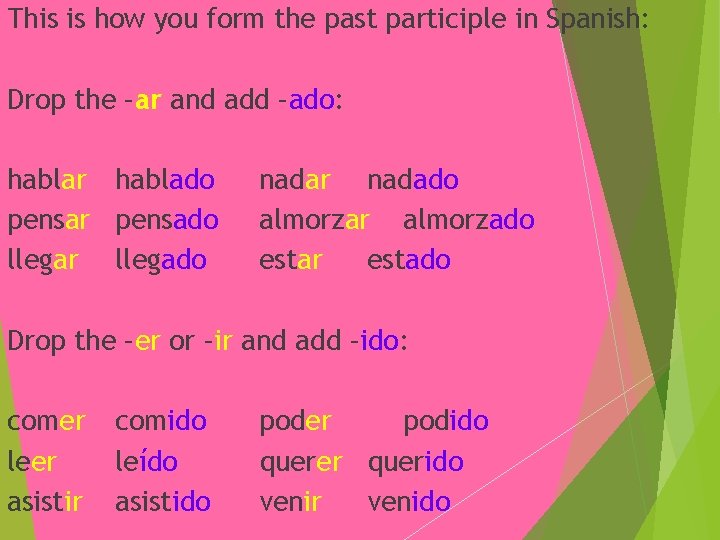 This is how you form the past participle in Spanish: Drop the –ar and