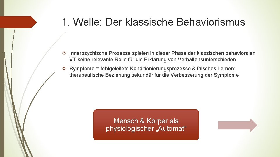 1. Welle: Der klassische Behaviorismus Innerpsychische Prozesse spielen in dieser Phase der klassischen behavioralen