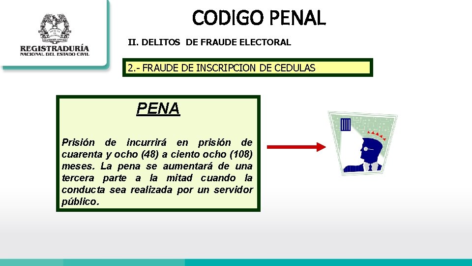 CODIGO PENAL II. DELITOS DE FRAUDE ELECTORAL 2. - FRAUDE DE INSCRIPCION DE CEDULAS