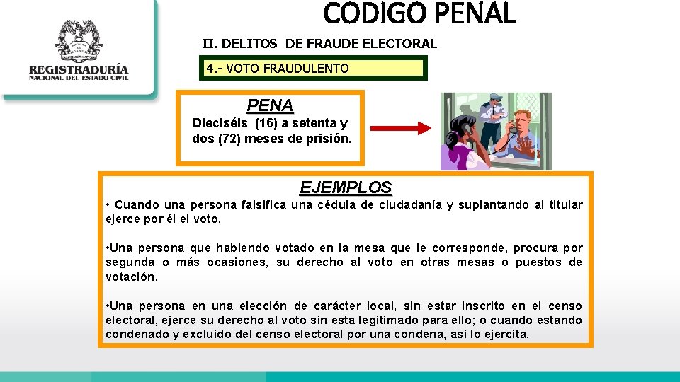 CODIGO PENAL II. DELITOS DE FRAUDE ELECTORAL 4. - VOTO FRAUDULENTO PENA Dieciséis (16)