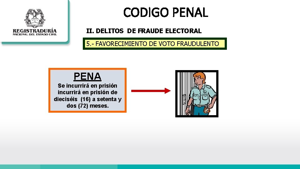 CODIGO PENAL II. DELITOS DE FRAUDE ELECTORAL 5. - FAVORECIMIENTO DE VOTO FRAUDULENTO PENA