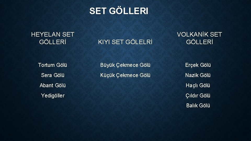 SET GÖLLERI VOLKANİK SET GÖLLERİ HEYELAN SET GÖLLERİ KIYI SET GÖLELRİ Tortum Gölü Büyük