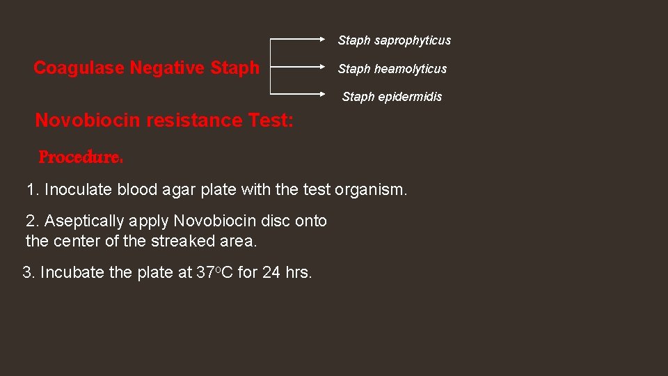 Staph saprophyticus Coagulase Negative Staph heamolyticus Staph epidermidis Novobiocin resistance Test: Procedure: 1. Inoculate