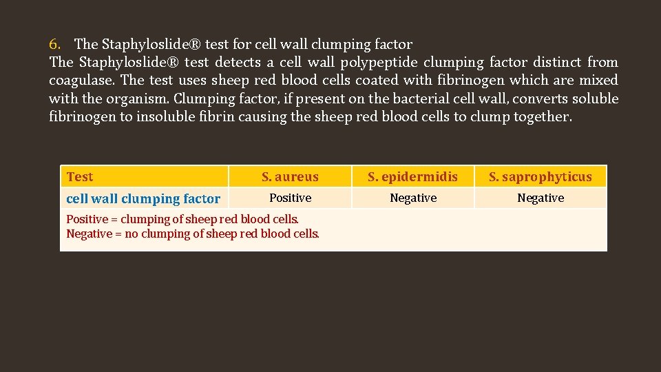 6. The Staphyloslide® test for cell wall clumping factor The Staphyloslide® test detects a