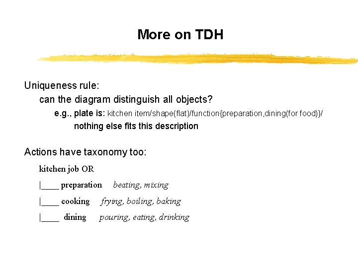 More on TDH Uniqueness rule: can the diagram distinguish all objects? e. g. ,