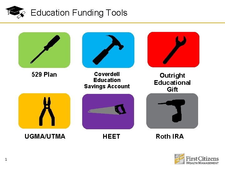 Education Funding Tools 529 Plan UGMA/UTMA 1 Coverdell Education Savings Account HEET Outright Educational