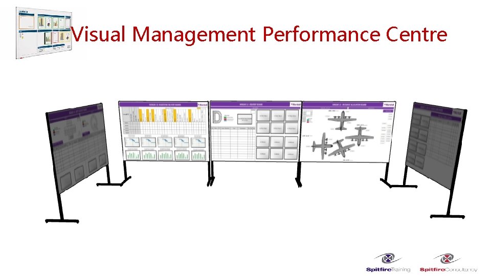 Visual Management Performance Centre 