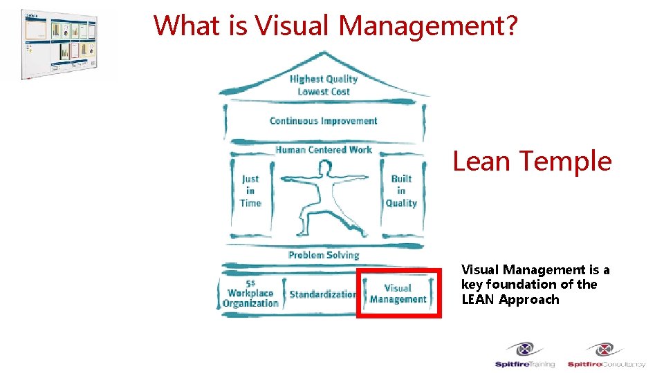 What is Visual Management? Lean Temple Visual Management is a key foundation of the