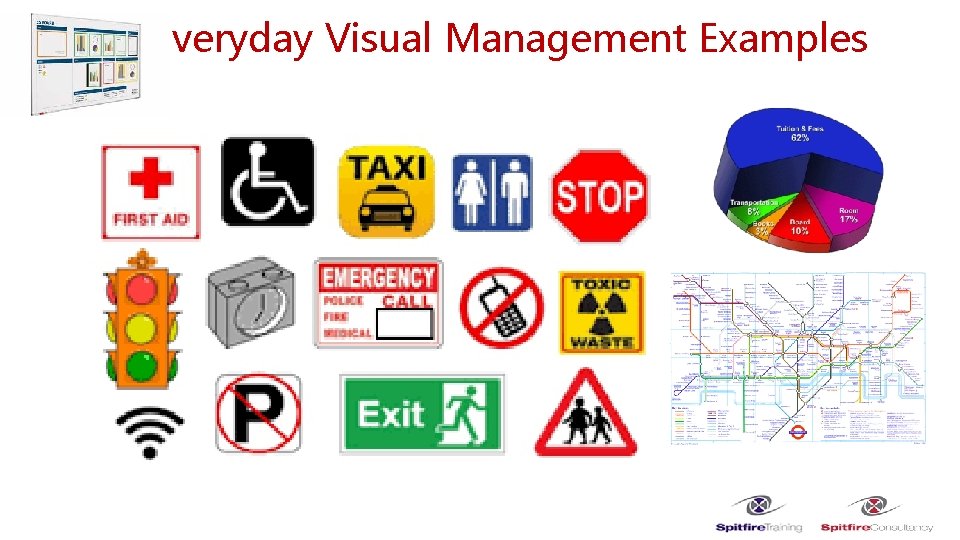 Everyday Visual Management Examples 