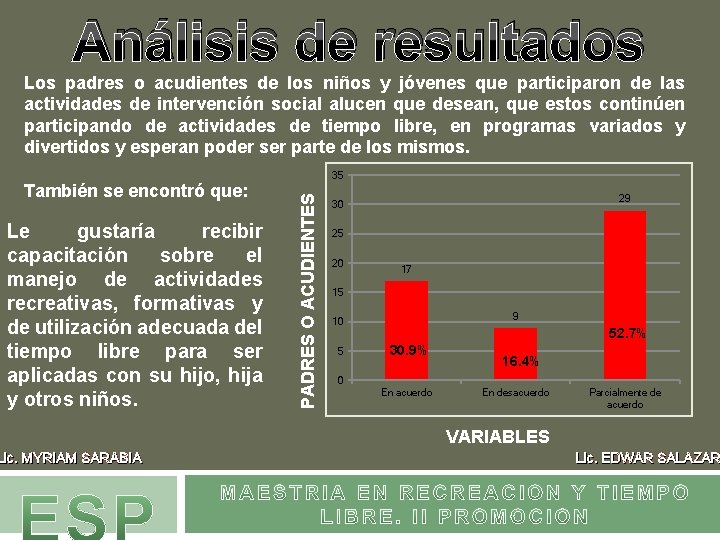 Análisis de resultados Los padres o acudientes de los niños y jóvenes que participaron