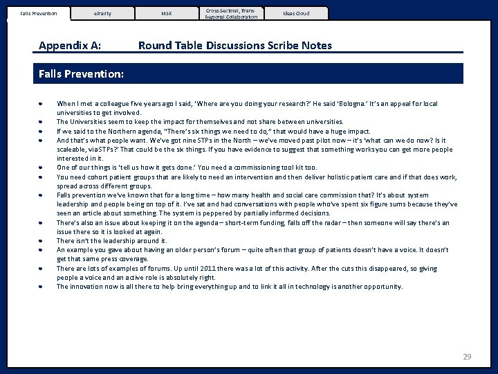 Falls Prevention e. Frailty Appendix A: MSK Cross-Sectoral, Trans. Regional Collaboration Ideas Cloud Round