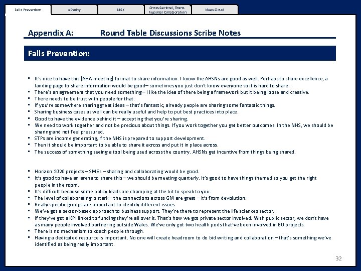 Falls Prevention e. Frailty Appendix A: MSK Cross-Sectoral, Trans. Regional Collaboration Ideas Cloud Round