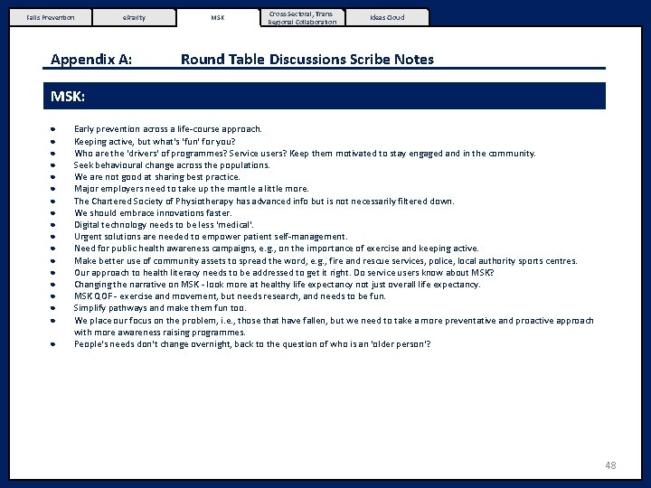 Falls Prevention e. Frailty Appendix A: MSK Cross-Sectoral, Trans. Regional Collaboration Ideas Cloud Round