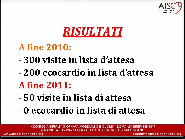 RISULTATI A fine 2010: - 300 visite in lista d’attesa - 200 ecocardio in