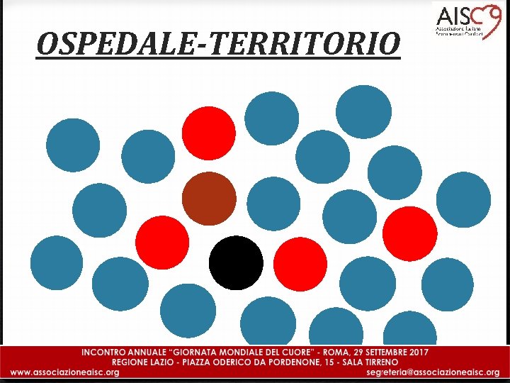 OSPEDALE-TERRITORIO 