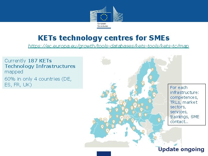 KETs technology centres for SMEs • https: //ec. europa. eu/growth/tools-databases/kets-tools/kets-tc/map Currently 187 KETs Technology