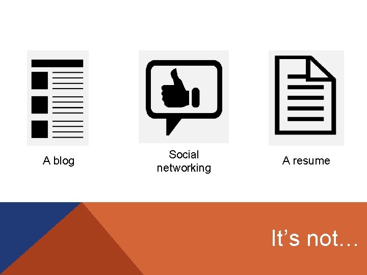 A blog Social networking A resume It’s not… 