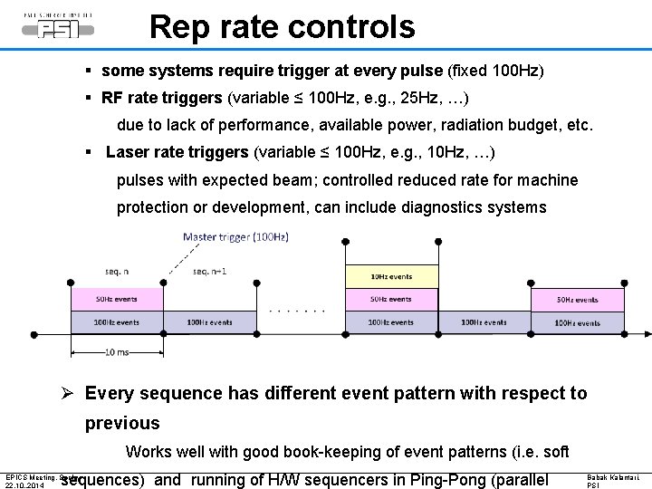 Rep rate controls § some systems require trigger at every pulse (fixed 100 Hz)