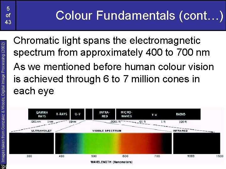 Images taken from Gonzalez & Woods, Digital Image Processing (2002) 5 of 43 Colour