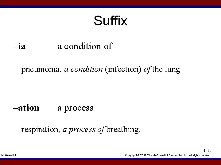 Suffix –ia a condition of pneumonia, a condition (infection) of the lung –ation a