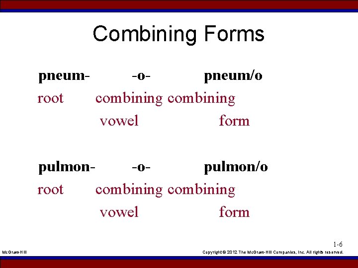 Combining Forms pneum-opneum/o root combining vowel form pulmon-opulmon/o root combining vowel form 1 -6