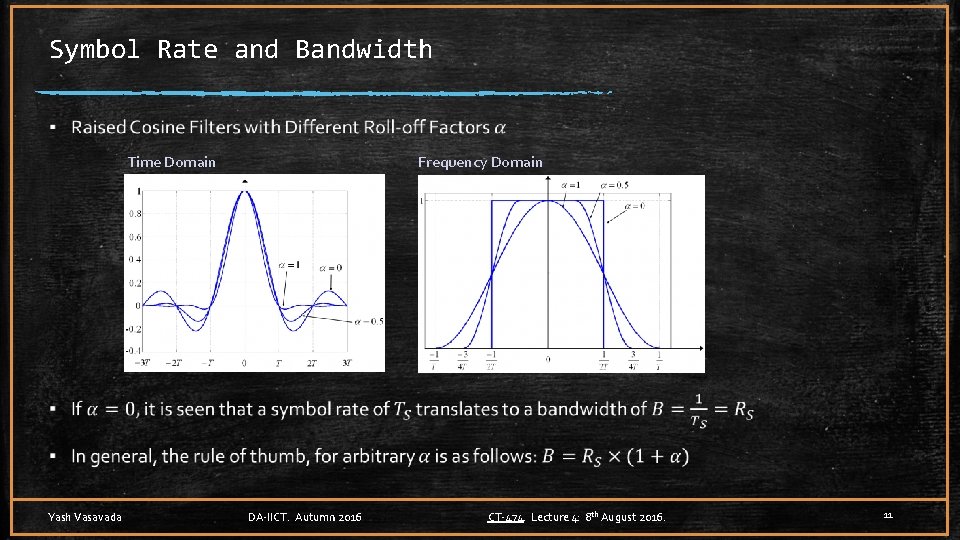 Symbol Rate and Bandwidth ▪ Time Domain Yash Vasavada Frequency Domain DA-IICT. Autumn 2016