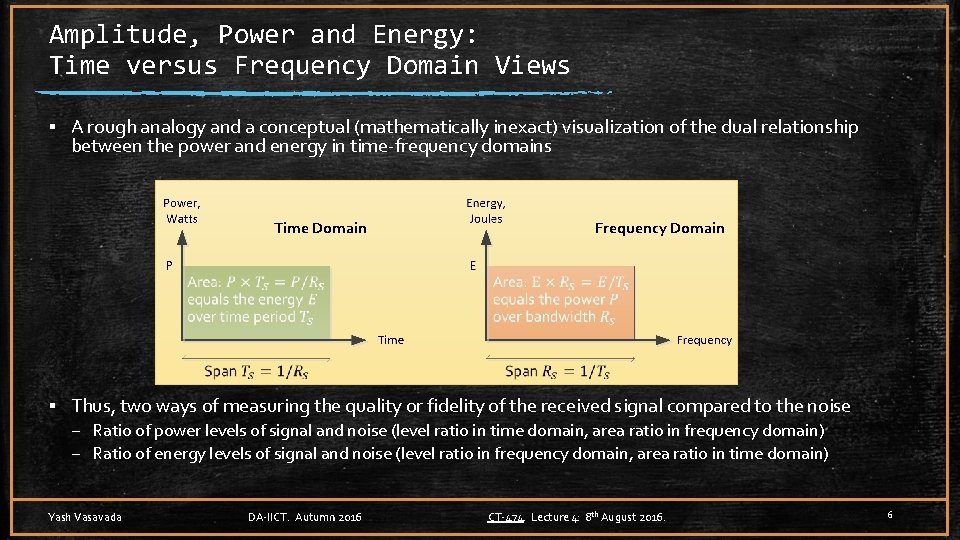 Amplitude, Power and Energy: Time versus Frequency Domain Views ▪ A rough analogy and