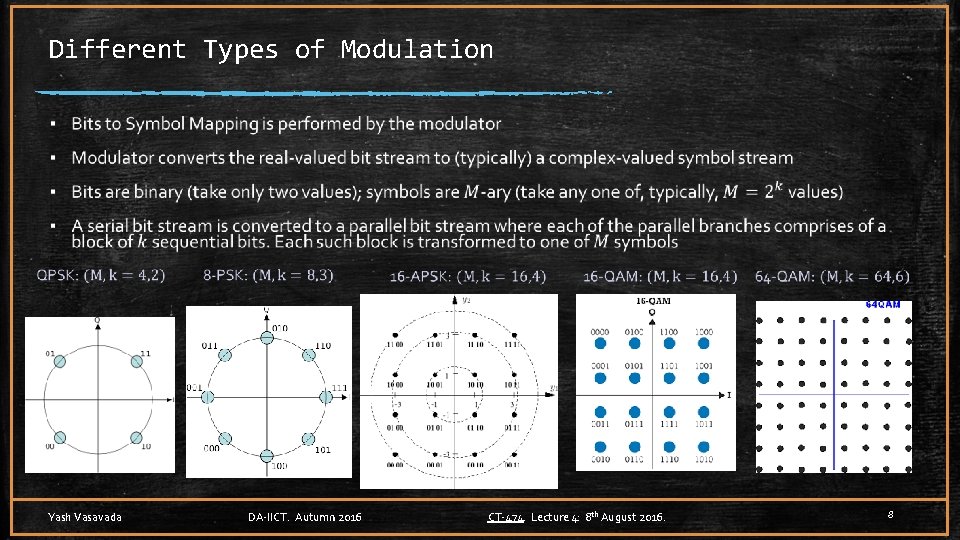 Different Types of Modulation ▪ Yash Vasavada DA-IICT. Autumn 2016 CT-474. Lecture 4: 8