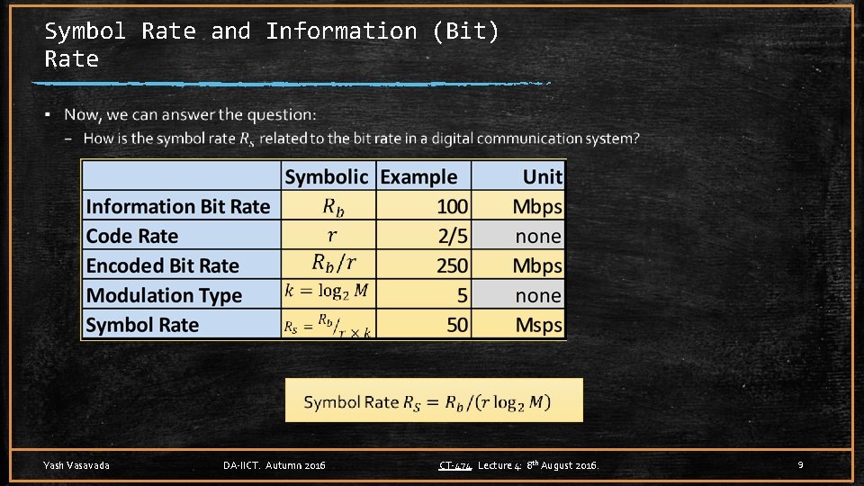 Symbol Rate and Information (Bit) Rate ▪ Yash Vasavada DA-IICT. Autumn 2016 CT-474. Lecture