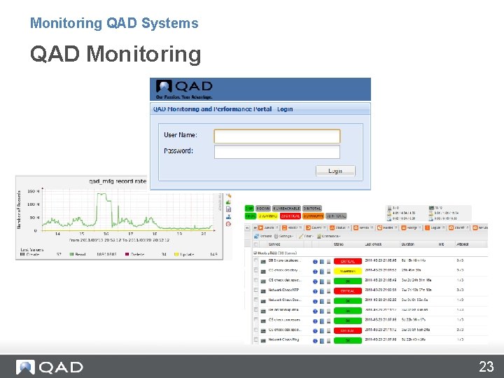 Monitoring QAD Systems QAD Monitoring 23 