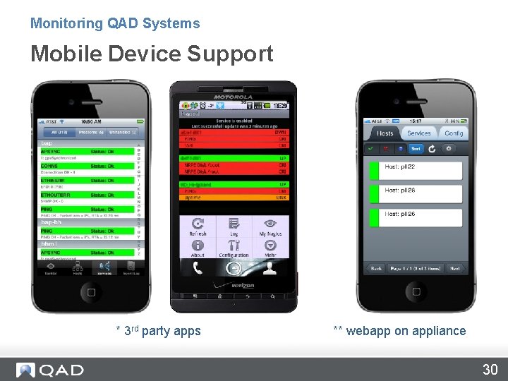 Monitoring QAD Systems Mobile Device Support * 3 rd party apps ** webapp on