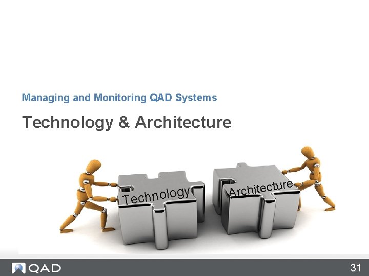 Managing and Monitoring QAD Systems Technology & Architecture Te y g o l o