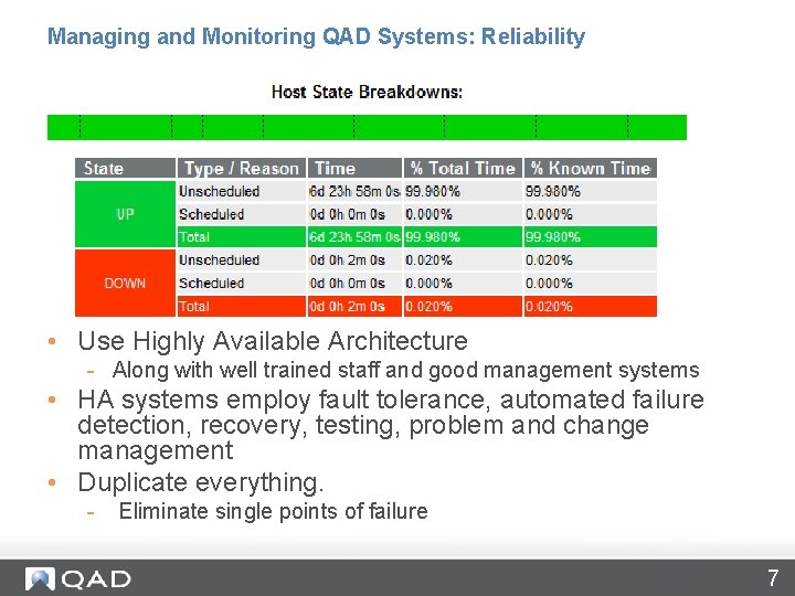 Managing and Monitoring QAD Systems: Reliability • Use Highly Available Architecture - Along with