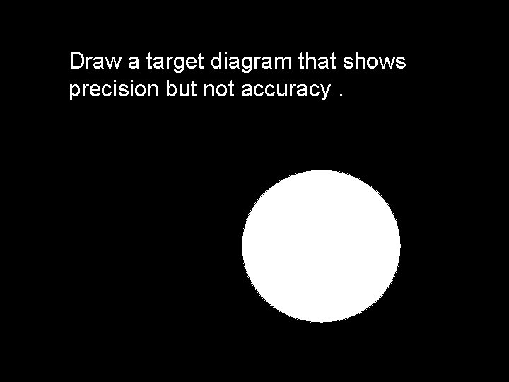 Draw a target diagram that shows precision but not accuracy. 
